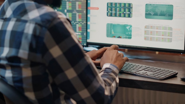 DevOps training outcomes and success